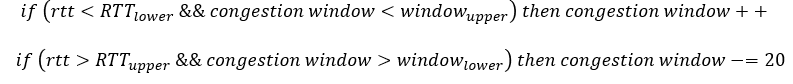 congestion rule